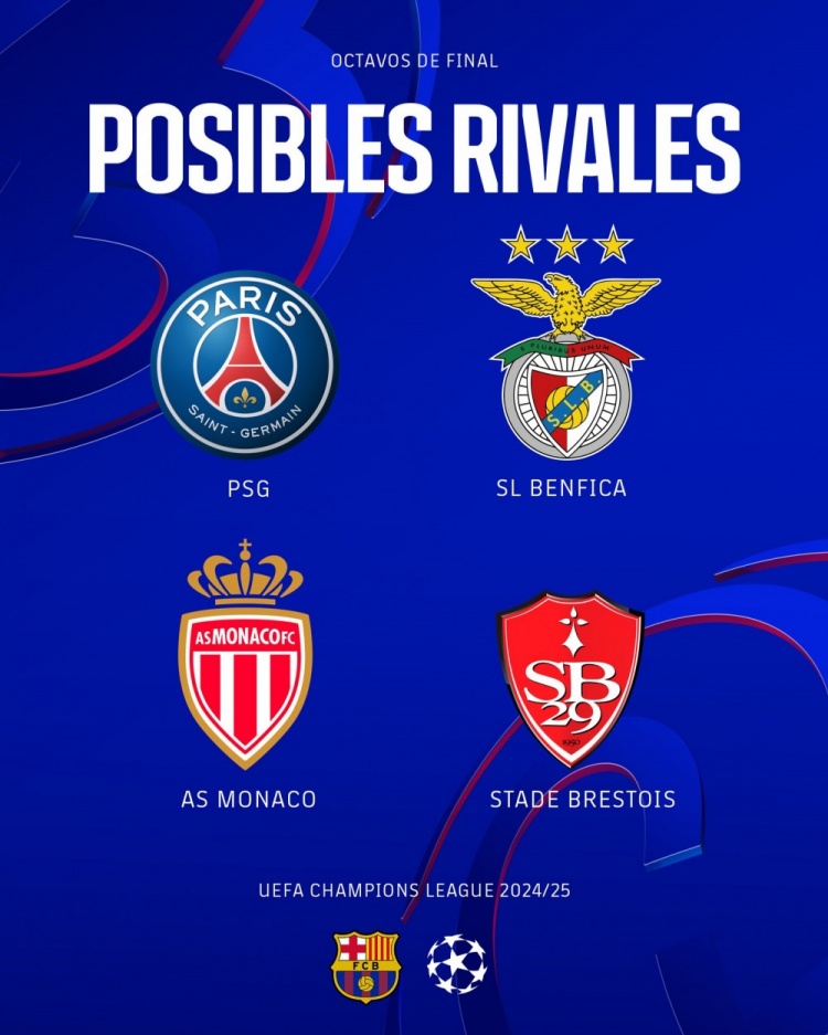 mk体育平台网页版入口巴萨和4个欧冠潜在对手中的3个都已在本赛季交手过,战绩2胜1负